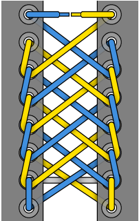 Схема шнуровки берцев